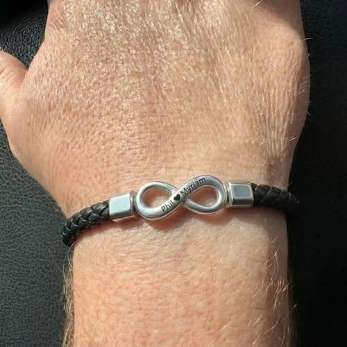 Personnaliser mon bracelet