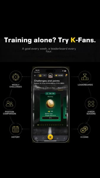 Training alone? Try K-Fans