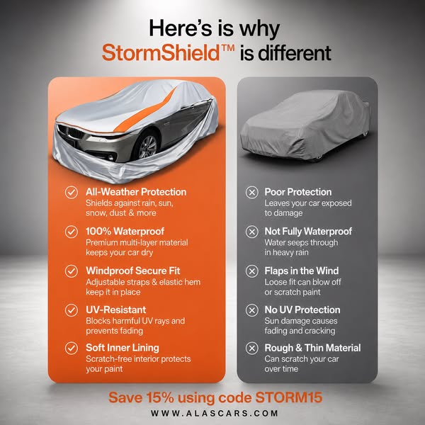All-Weather Car Protection (15% OFF Code: STORM15)