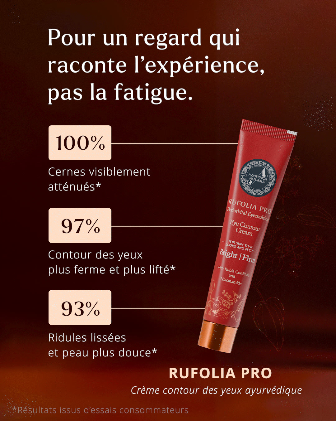 Rufolia, La lumière du regard, révélée avec grâce