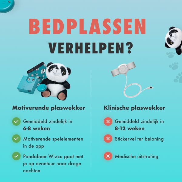 Dryly® Plaswekker