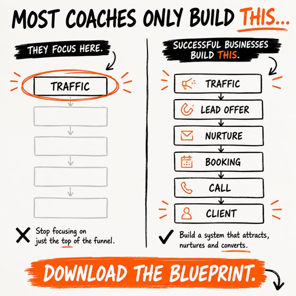 Where's Your Next Client Coming From?