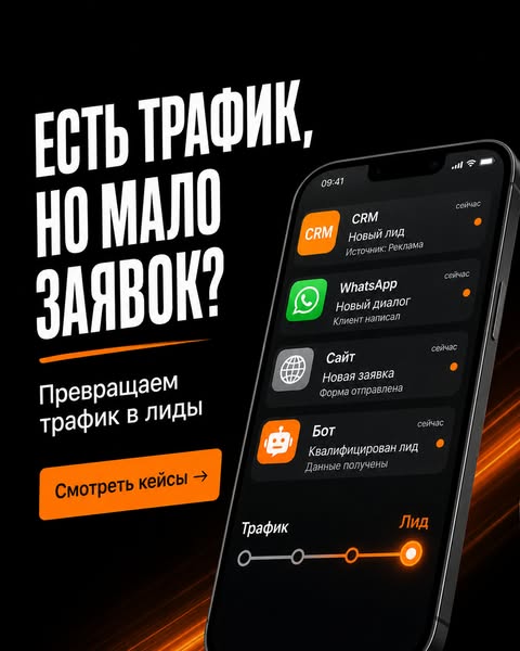 Разбор рекламной системы вашего бизнеса
