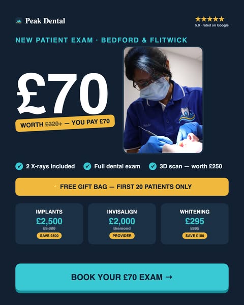 Comprehensive New Patient Check-Up For £70