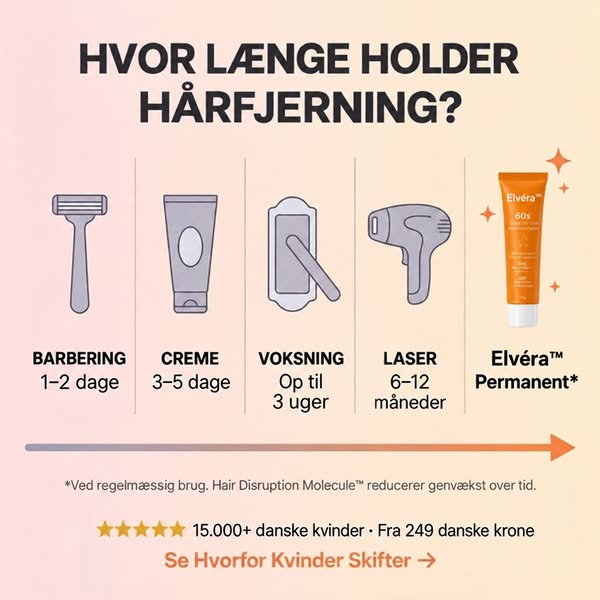 Barbering og plukning gør det faktisk meget værre.