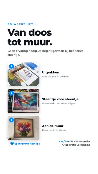 4,8 / 5 op 15.477 recensies