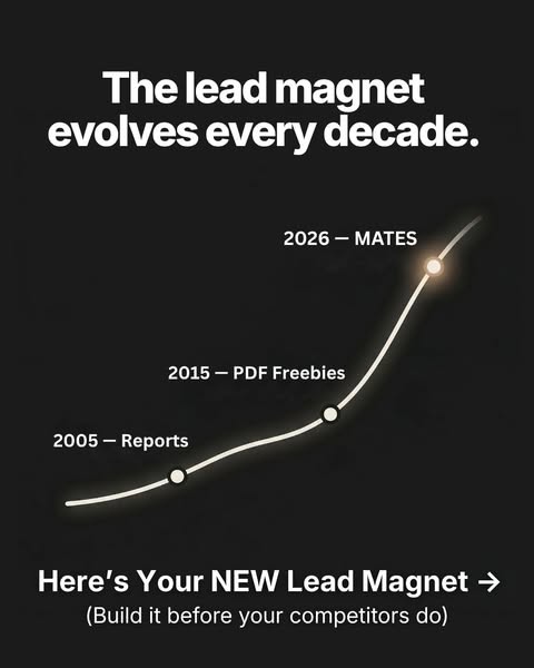 Every Decade Has One