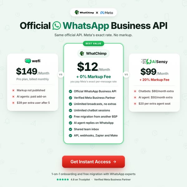0% Markup Fees on API