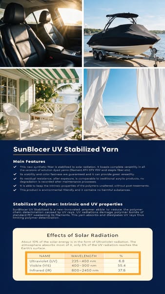 Eco-Friendly Solution-Dyed UV-Stabilized Polyester Yarn
