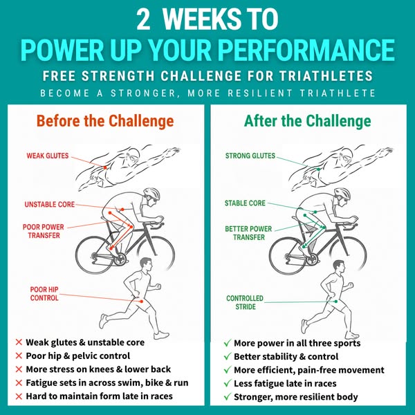 Most Triathletes Are Training Harder Than They Need To.