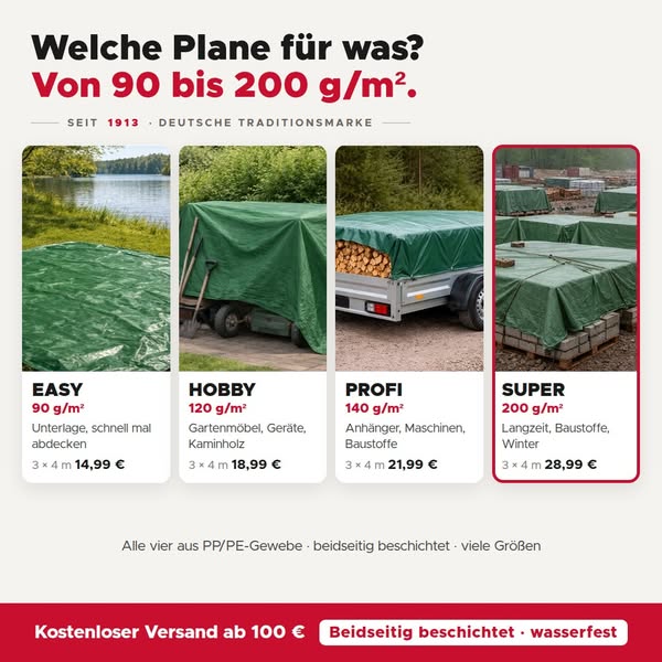 Abdeckplanen von 90 bis 200 g/m² – ab 6,49 €