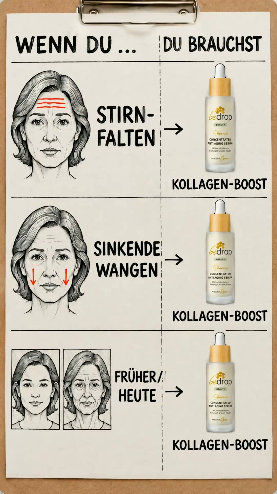 Was reifende Haut wirklich braucht
