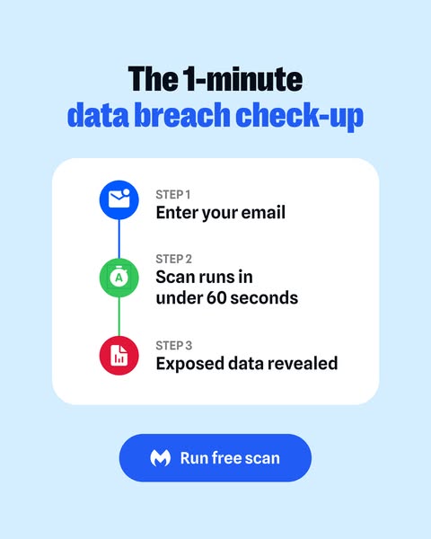 Data Breach Checker