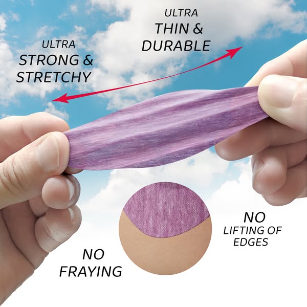 Not Just a Patch - Waterproof CGM Adhesive Patches