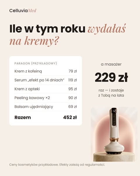 229 zł raz, zamiast tubki co miesiąc