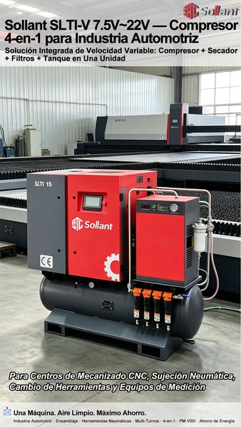 SLTI-22V 4-in-1 Air Compressor System for Heavy Automotive Manufacturing