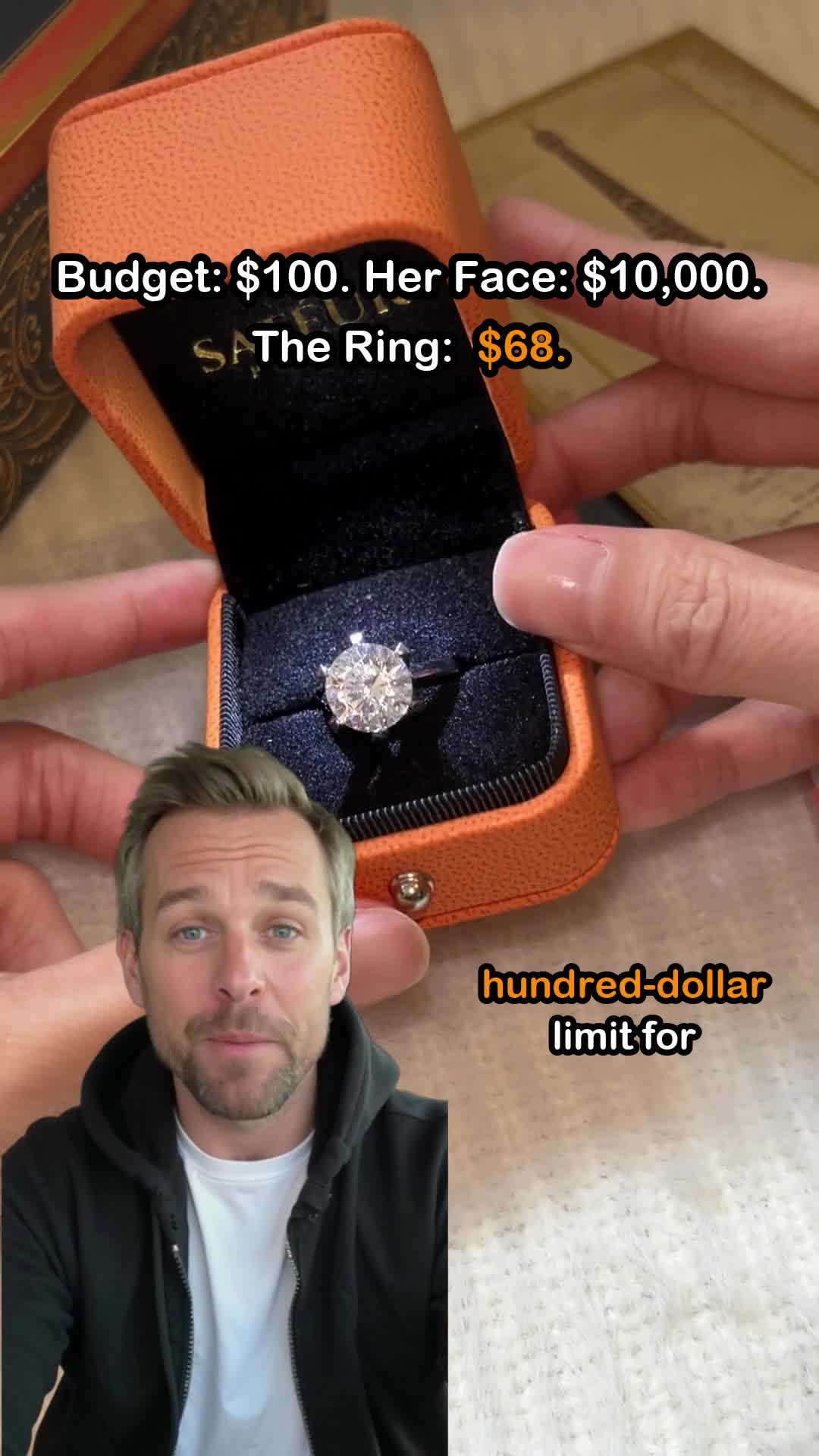 Ring Budget $100. Reaction $10,000.