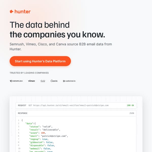 The data behind the products you use