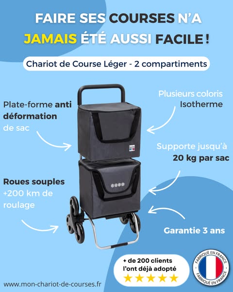 100% Fabriqué en France