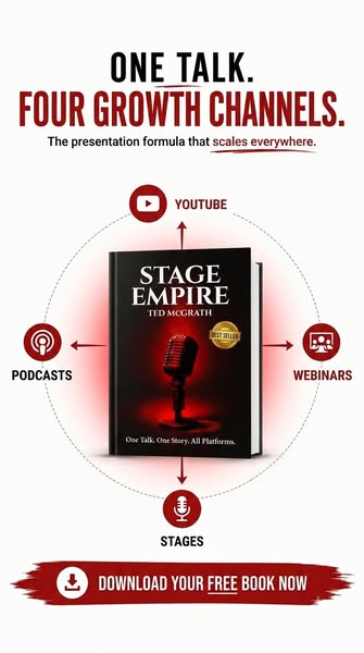 One Presentation Across YouTube, Podcasts, Webinars & Stages