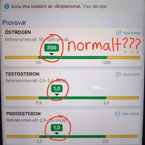 Läs det här om du vill få tillbaka din lust
