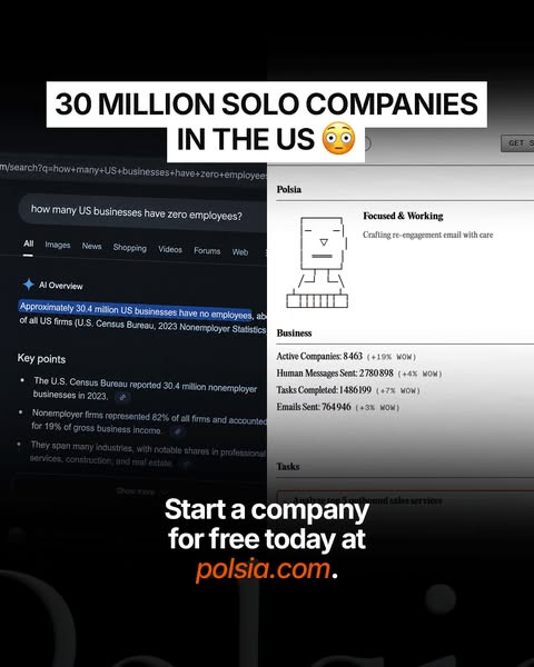 This AI Can Launch and Run Your Business