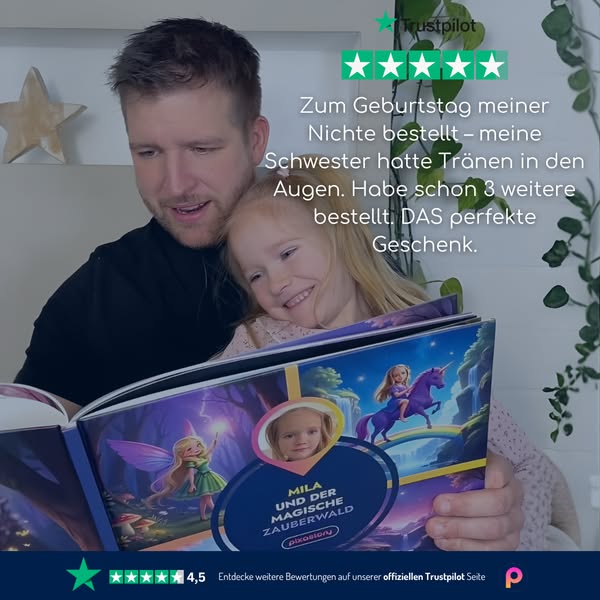 Jetzt bestellen