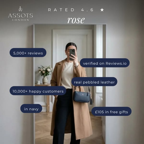 Rated 4.6 On Reviews.io