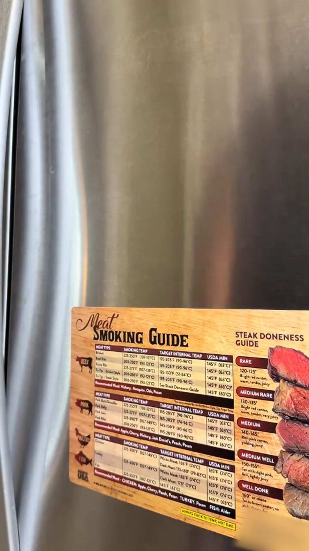 Magnetic Meat Smoking Guide - Butcher Block