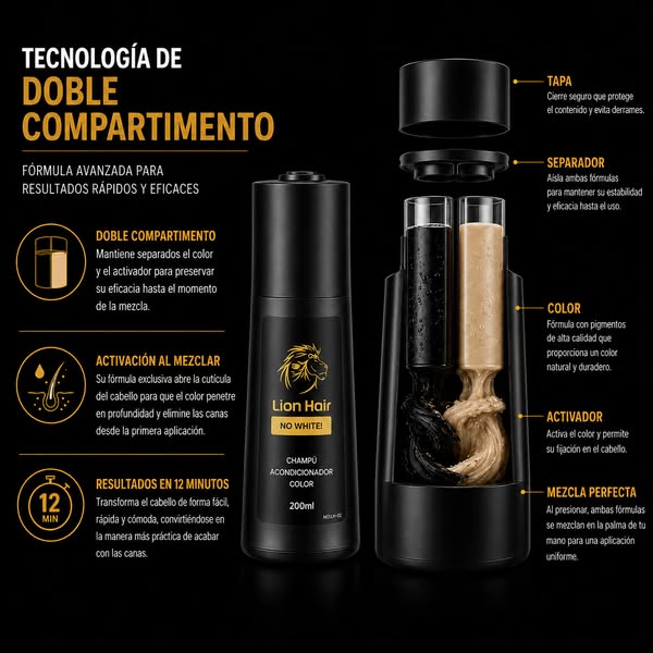 Aprovecha solo este mes: 15% de descuento + envío gratis