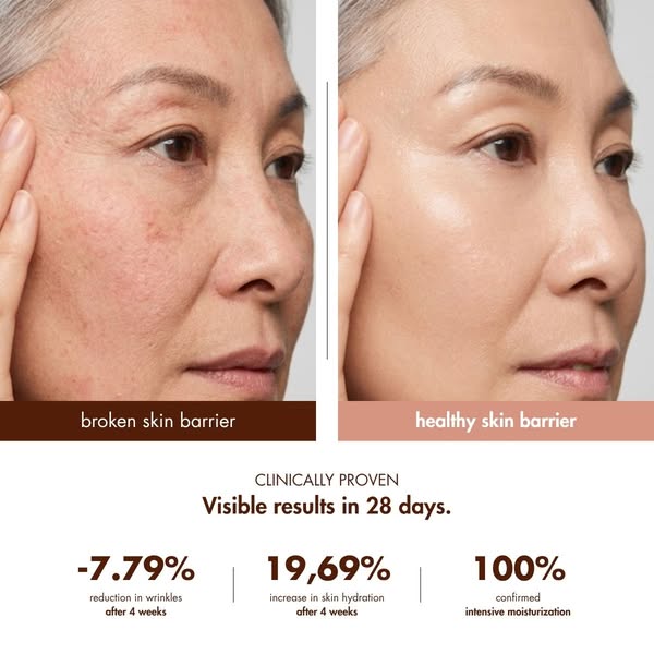 Say Goodbye to Reactive Skin