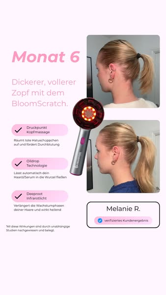 187.000+ glückliche Kunden