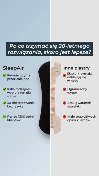 Wybierz prawdziwe rozwiązanie!