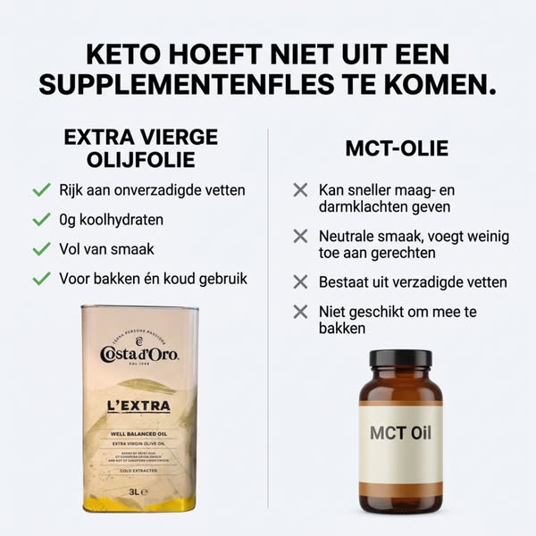 49% korting + gratis verzending