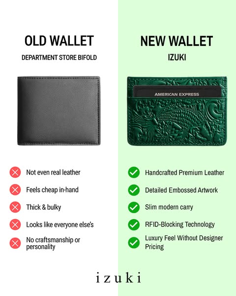 Wallets Made In Small Batches