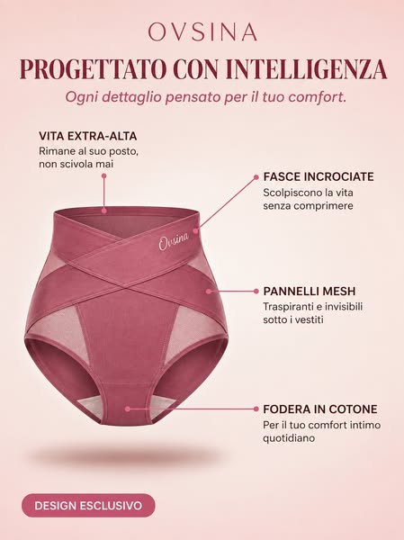Scopri Ovsina Forma360™