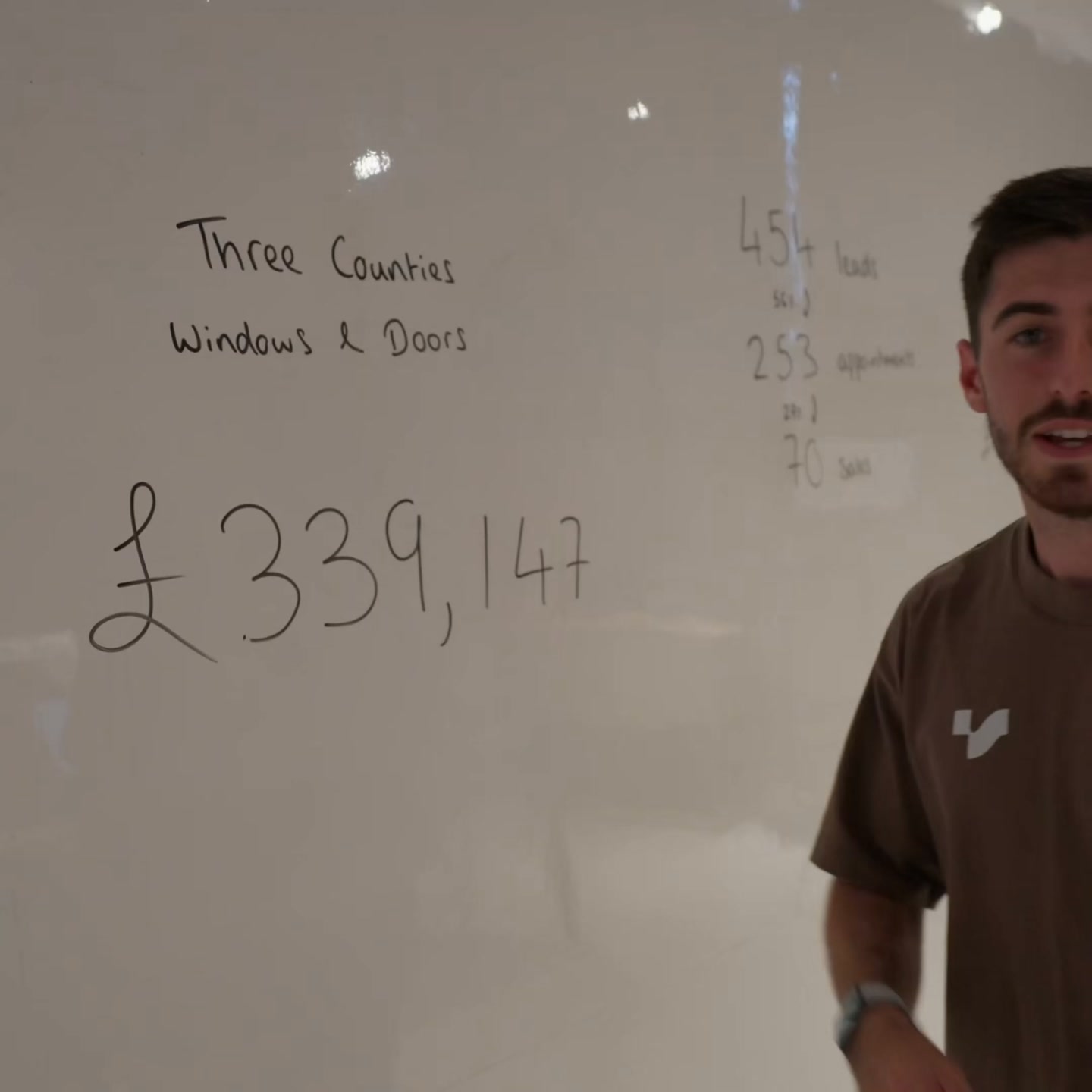 How we made Three Counties £339,147