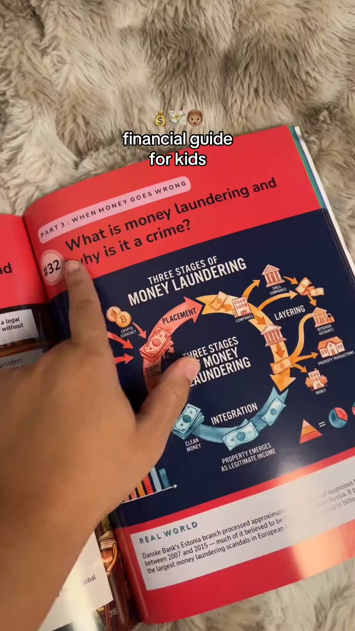 Raise a Money-Smart Kid