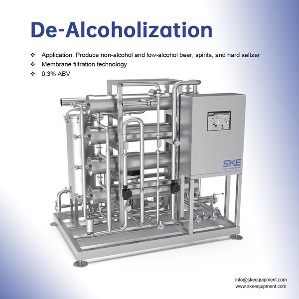 Anúncio de SKE Equipment