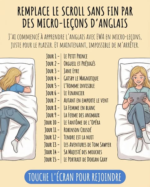 Découvre ton niveau