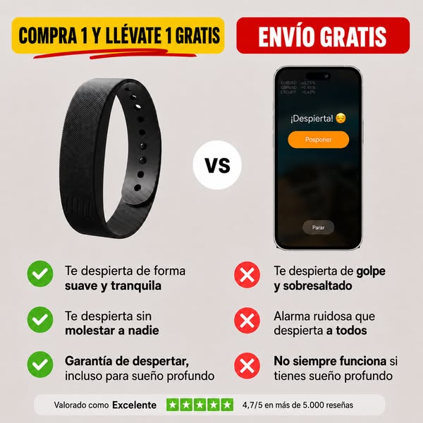 Compra 1 y llévate 1 GRATIS