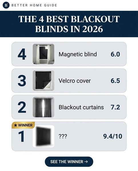 The 4 Best Blackout Blinds in 2026