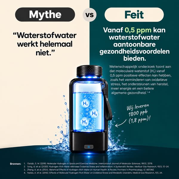 Waterstofwater: moderne hydratatie voor energie, balans en vitaliteit