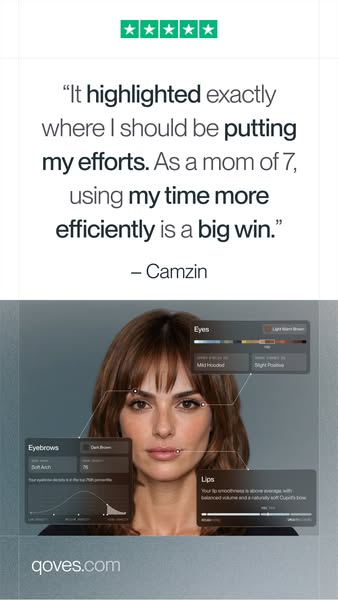 Get Your Personalised Beauty Plan