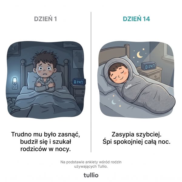 Dzień 14: Stałam w drzwiach i płakałam ze wzruszenia. On naprawdę śpi!
