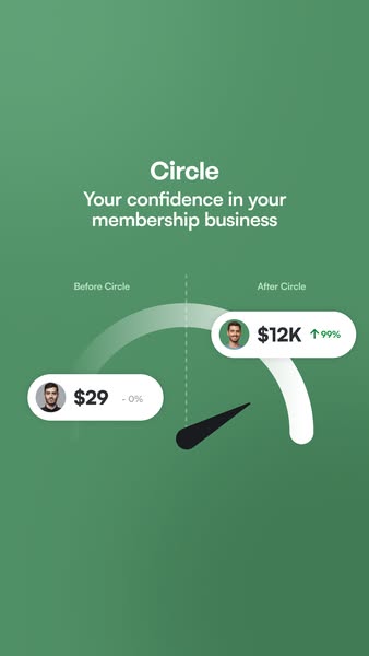 Start your free 14-day Circle trial