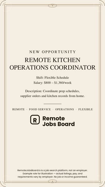 Find Remote Jobs