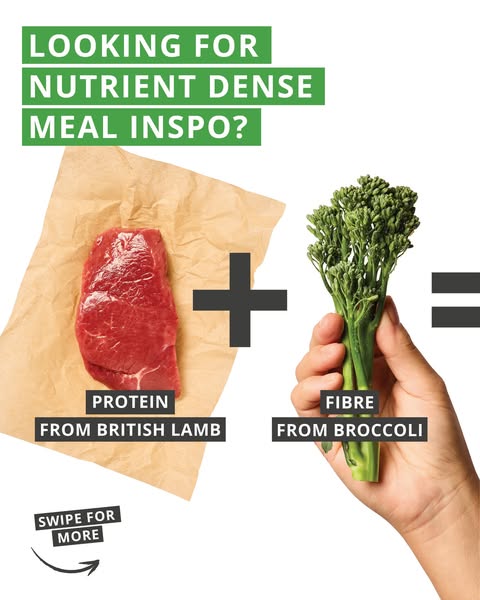 Healthy recipes - Let's Eat Balanced