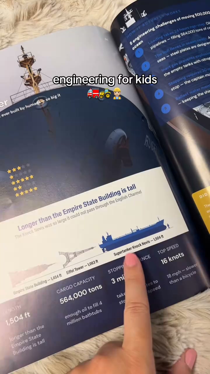 A book that actually shows kids what's inside the machines they love