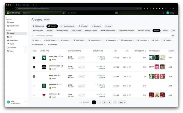 A free version of TrendTrack